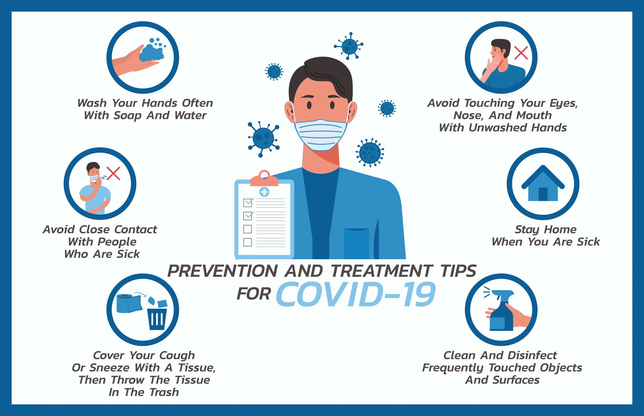 Prevention and Treatment Tips for COVID-19